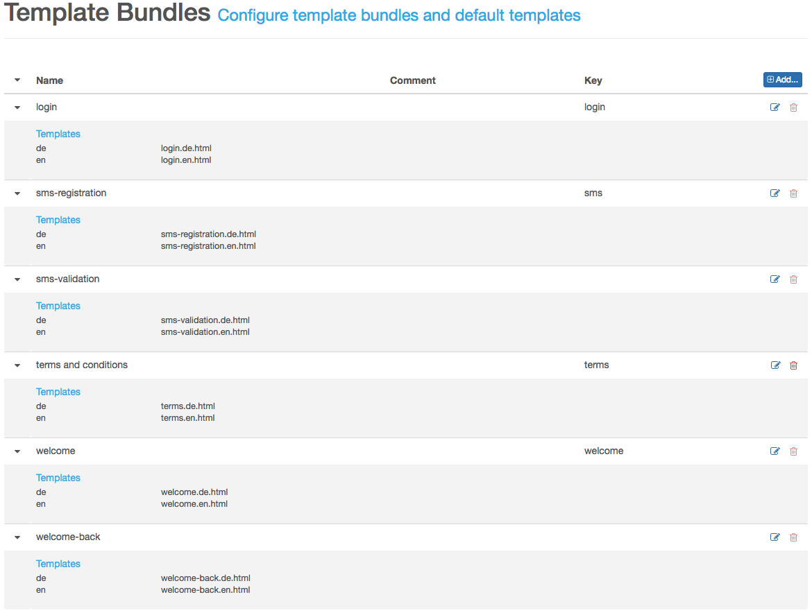 template bundles