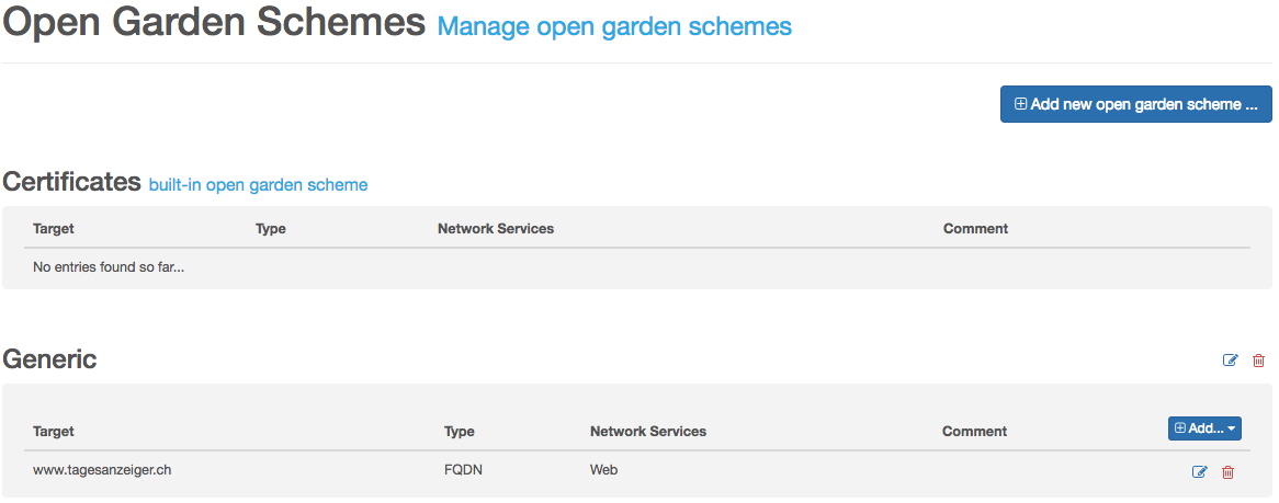 open garden schemes