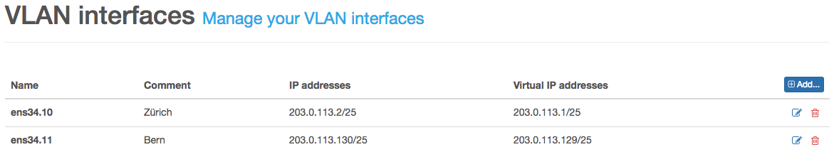 mpp01 vlan interfaces vrrp